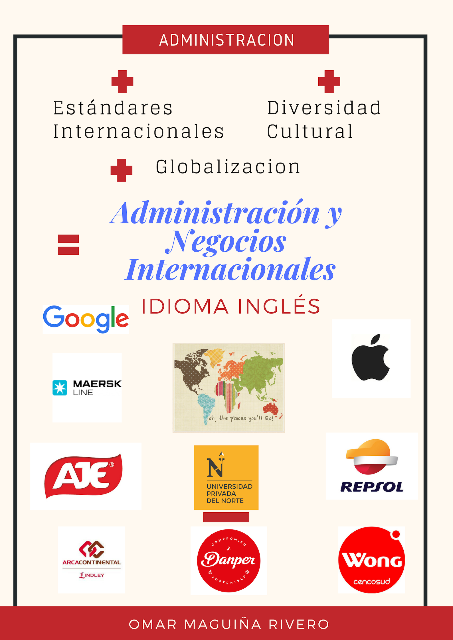 administracion negocios